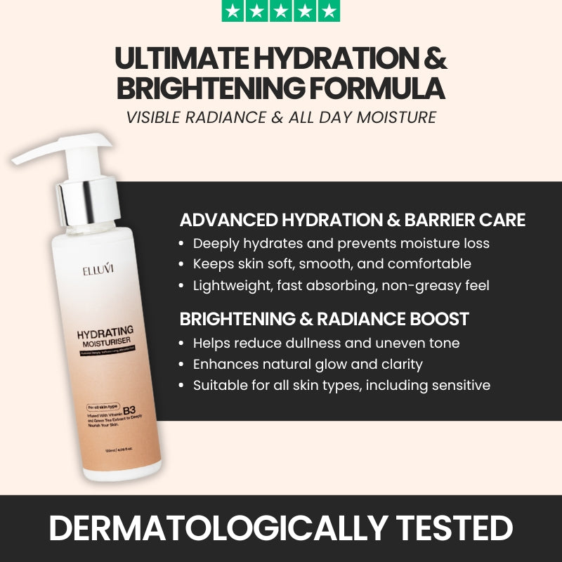 Elluvi Hydrating Moisturizer