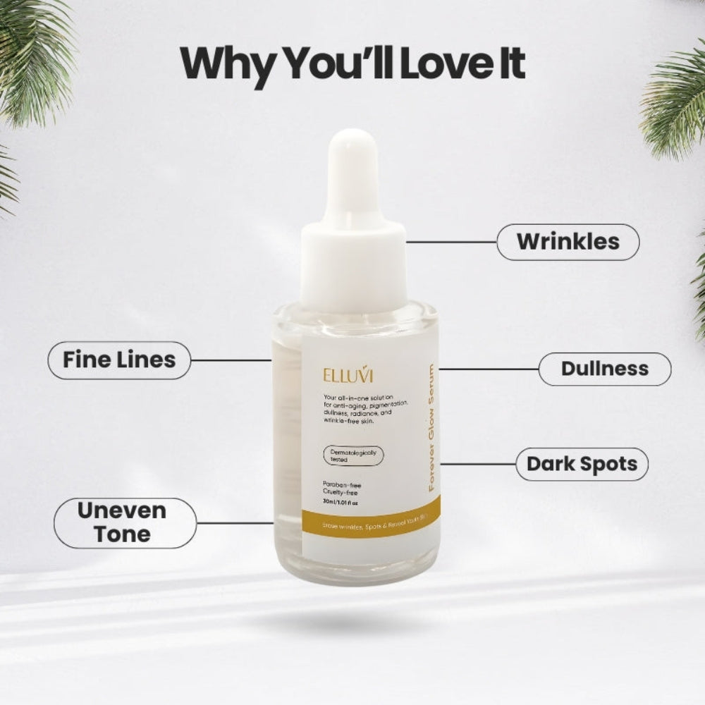 Skincare dropper bottle with labeled benefits on a white background