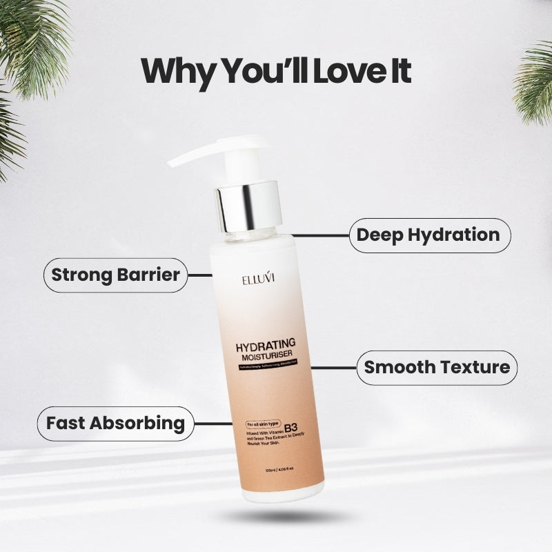 Elluvi Hydrating Moisturizer