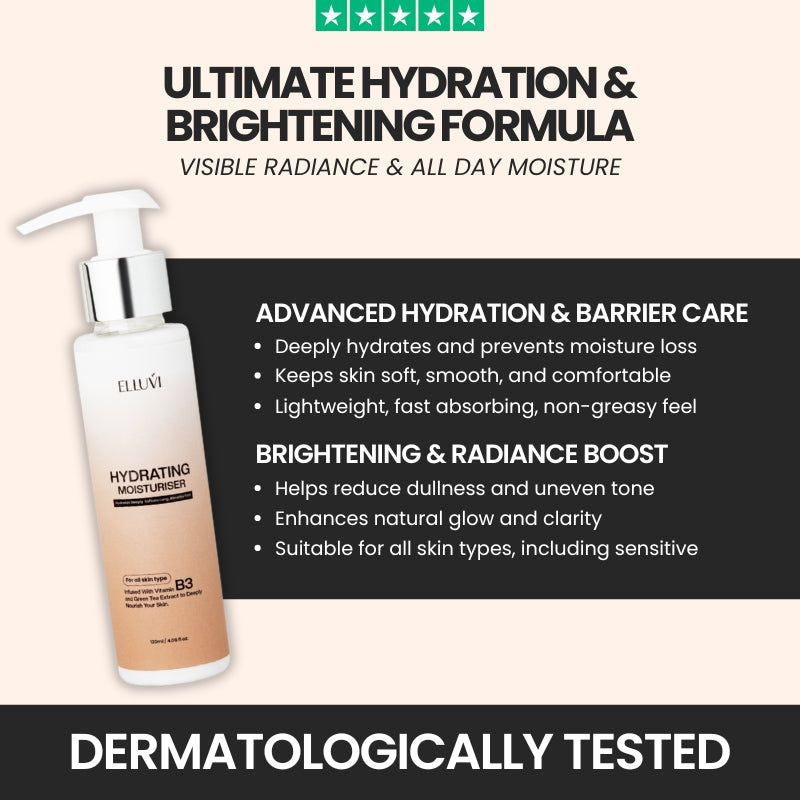Elluvi Hydrating Moisturizer